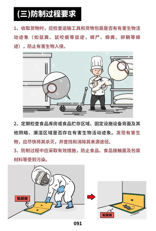 市場監(jiān)管總局發(fā)布《餐飲服務(wù)食品安全操作規(guī)范宣傳冊》強(qiáng)化糧食市場管理服務(wù)